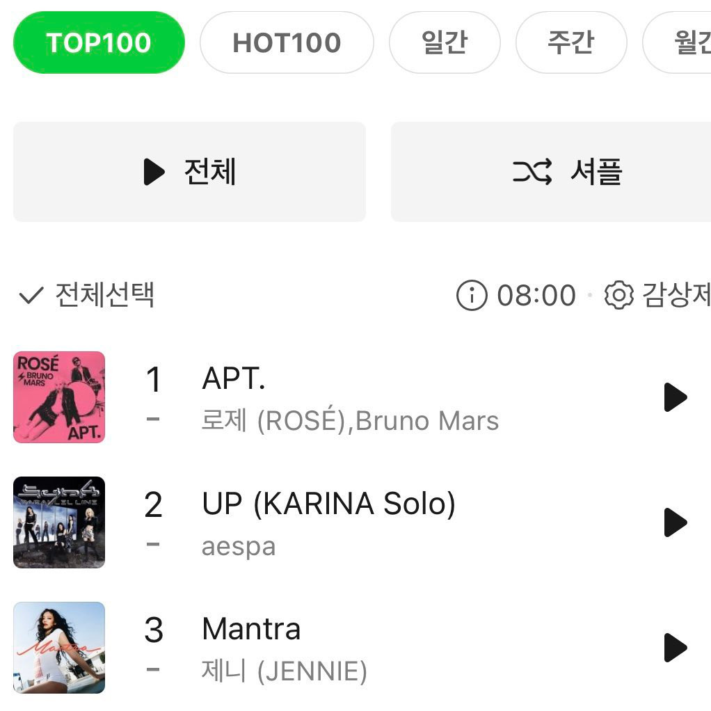 Do ra mắt gần ngày nên Mantra và APT. đang có màn "kèn cựa" sát sao trên các BXH âm nhạc tại Hàn Quốc. Phần thắng hiện đang nghiêng hoàn toàn về APT. của Rosé. Do ra mắt gần ngày nên Mantra và APT. đang có màn "kèn cựa" sát sao trên các BXH âm nhạc tại Hàn Quốc. Phần thắng hiện đang nghiêng hoàn toàn về APT. của Rosé.