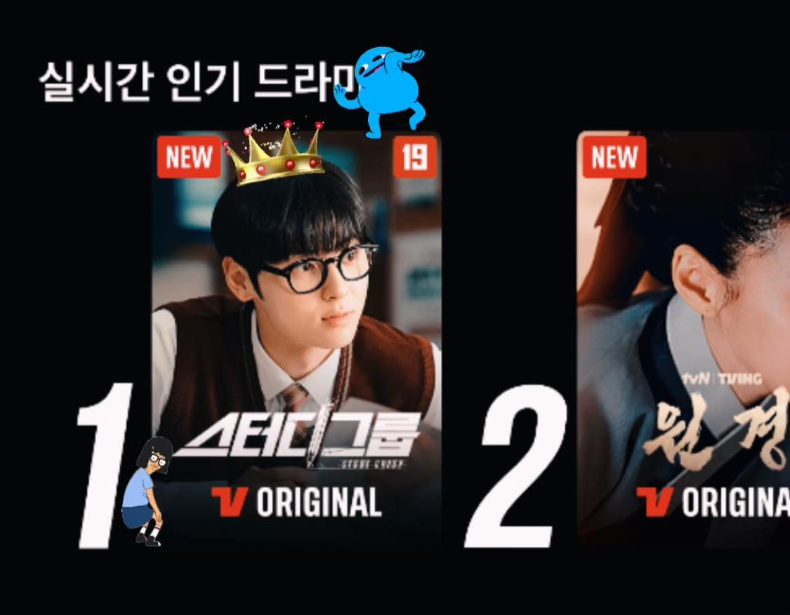 Study Group leo lên top đầu phim đang được quan tâm nhất dù hầu hết trong phim là gương mặt mới, phim không chiếu đài, ra tập mới vào ngày thường, không quảng bá nhiều.