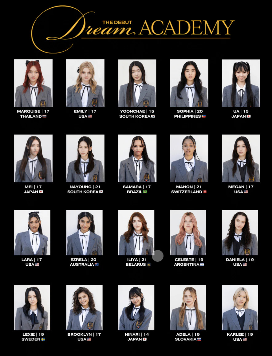 Đội hình 20 thí sinh của The Debut: Dream Academy.