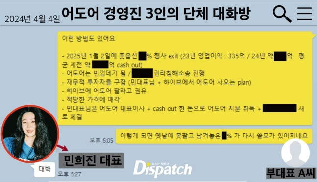 Dispatch tiết lộ tin nhắn về kế hoạch chiếm quyền của ban giám đốc ADOR. Lời cảm thán "Daebak" (tuyệt vời) Min Hee Jin khiến netizen chỉ trích vì thái độ "ăn cháo đá bát". Dispatch tiết lộ tin nhắn về kế hoạch chiếm quyền của ban giám đốc ADOR. Lời cảm thán "Daebak" (tuyệt vời) Min Hee Jin khiến netizen chỉ trích vì thái độ "ăn cháo đá bát".