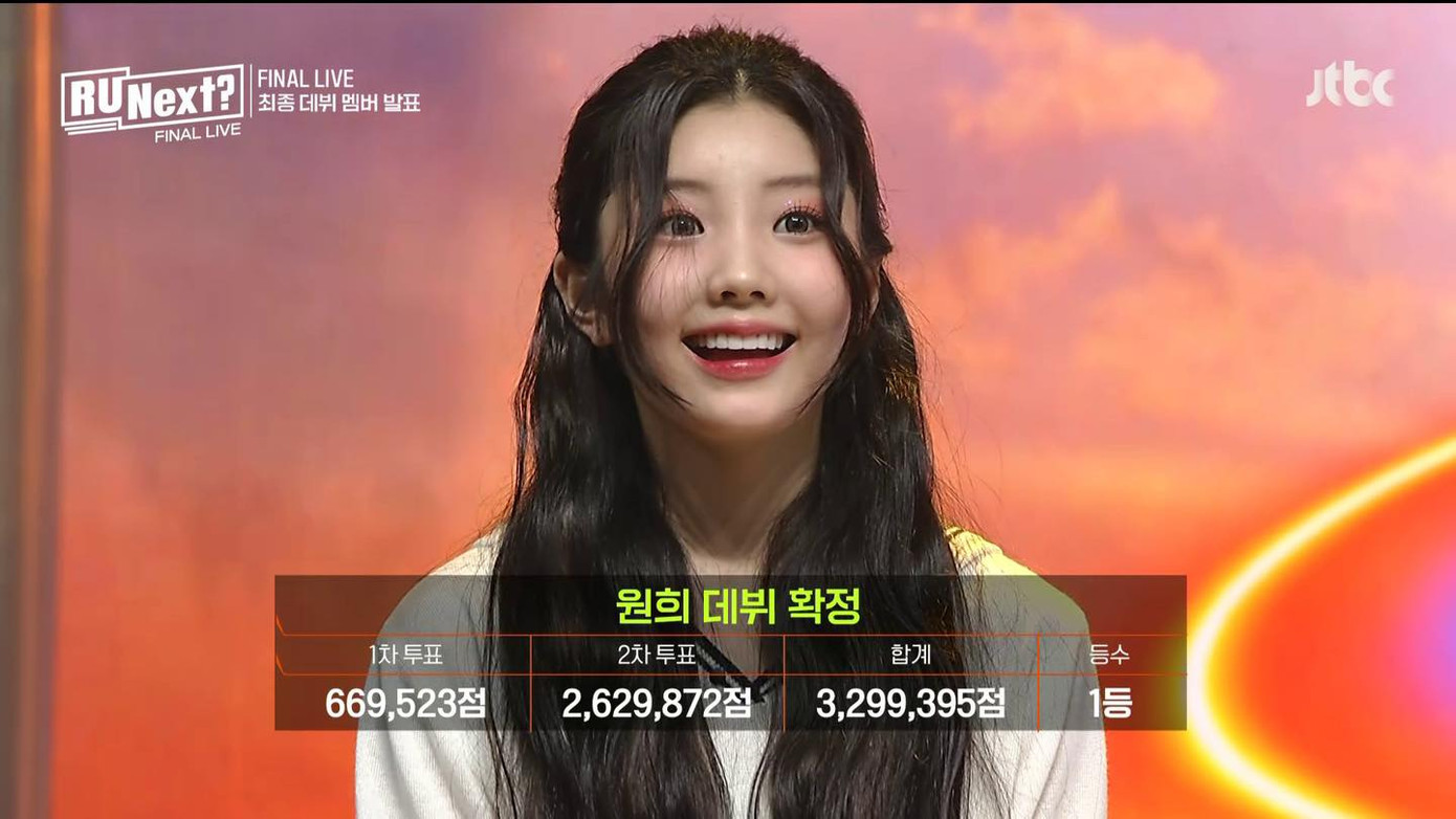 Số phiếu bình chọn của khán giả đã giúp Wonhee thành công có vị trí ra mắt cùng ILLIT dù vẫn có một vài tranh cãi về tài năng.