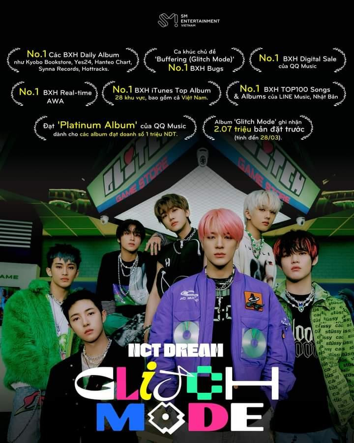 Full album Glitch Mode đánh dấu hàng loạt bước tiến mới trong sự nghiệp của các chàng trai nhà SM. Full album Glitch Mode đánh dấu hàng loạt bước tiến mới trong sự nghiệp của các chàng trai nhà SM.
