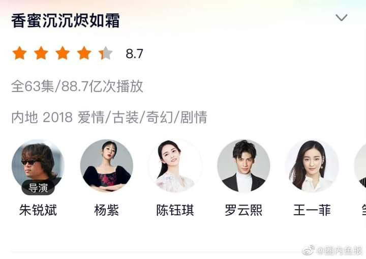 Tên của Đặng Luân biến mất khỏi danh sách diễn viên của bộ phim Hương Mật Tựa Khói Sương. Tên của Đặng Luân biến mất khỏi danh sách diễn viên của bộ phim Hương Mật Tựa Khói Sương.