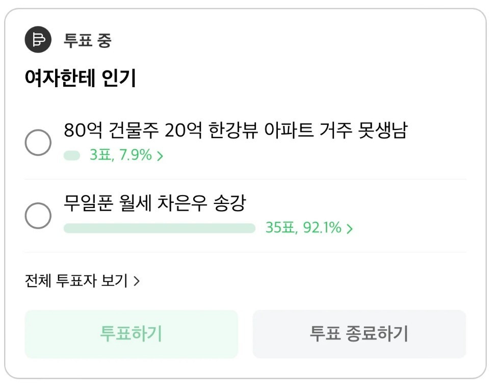 Bảng khảo sát ngay lập tức "khuấy đảo" mạng xã hội từ Hàn sang Việt, đa số netizen cho rằng nếu được tham gia, họ cũng sẽ chọn hai nam thần xứ Kim chi. Bảng khảo sát ngay lập tức "khuấy đảo" mạng xã hội từ Hàn sang Việt, đa số netizen cho rằng nếu được tham gia, họ cũng sẽ chọn hai nam thần xứ Kim chi.