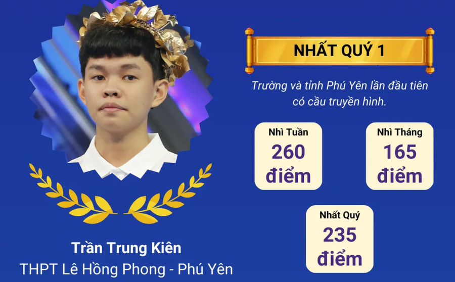Ảnh: VTV Ảnh: VTV