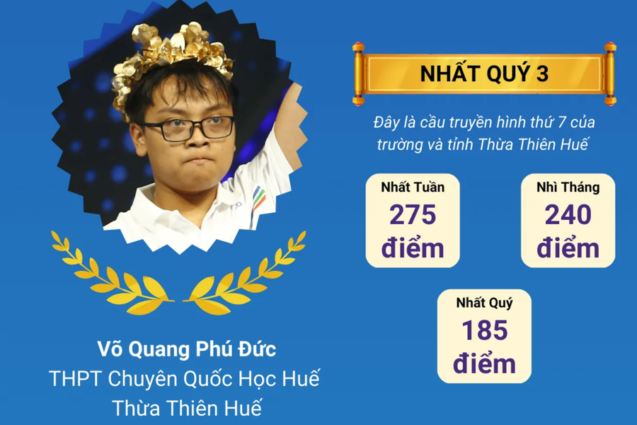 Ảnh: VTV Ảnh: VTV