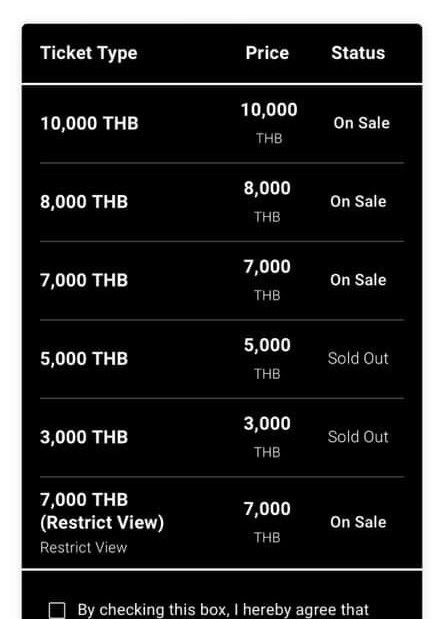 Đã một thời gian kể từ ngày chính mở bán, fan meeting của Lisa tại Indonesia chỉ mới &quot;sold out&quot; được một số hạng vé thấp, rất nhiều khu vực của các hạng vé như VIP, CAT1, 2 còn trống.