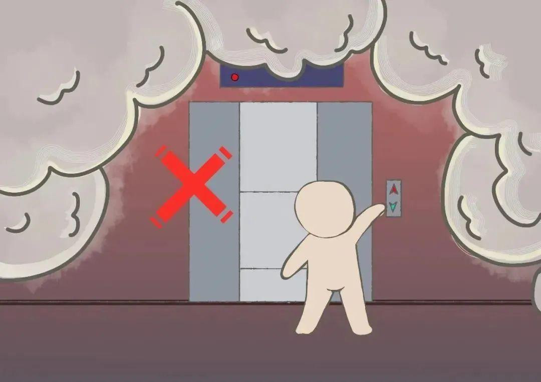 Không bao giờ đi thang máy khi có hỏa hoạn trong nhà cao tầng. (Nguồn: Sichuan Fire)