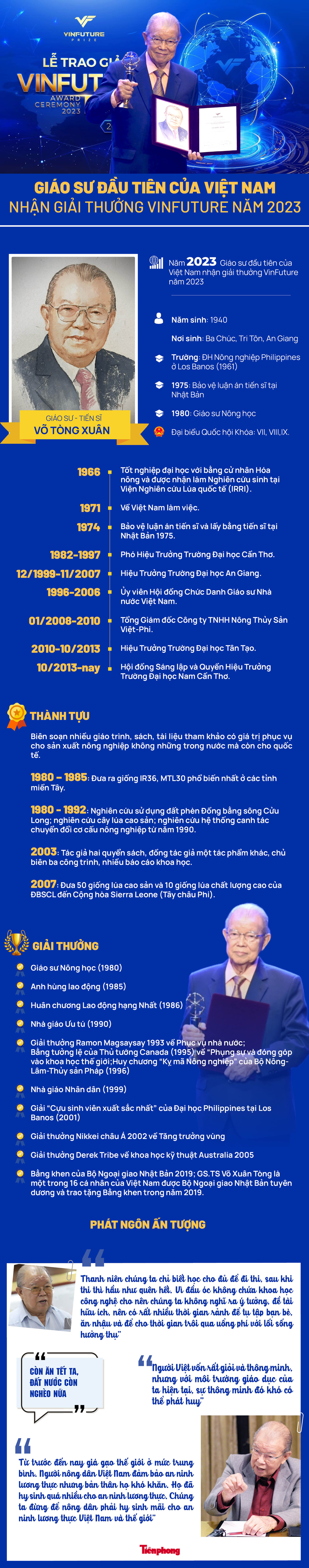 Đồ họa: Thu Trang