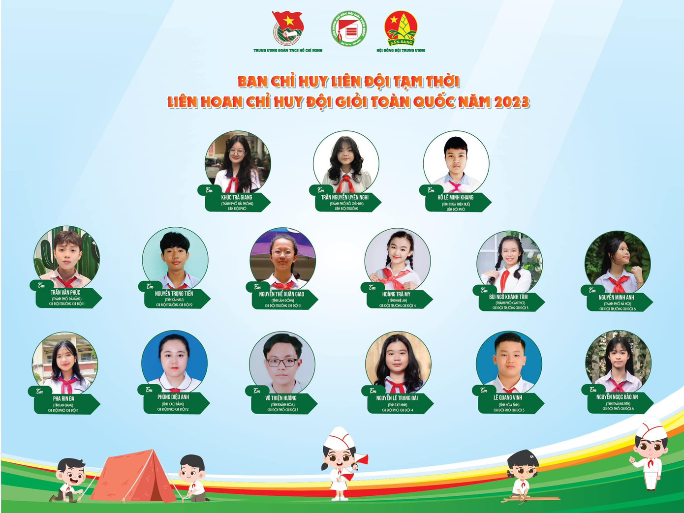 Ban Chỉ huy Liên đội tạm thời Liên hoan Chỉ huy Đội giỏi toàn quốc lần IV năm 2023 vừa ra mắt