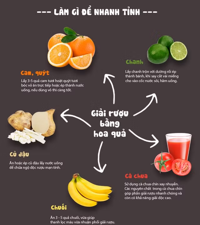  Các chị em nên bỏ túi một số cách giải rượu nhanh, hiệu quả 