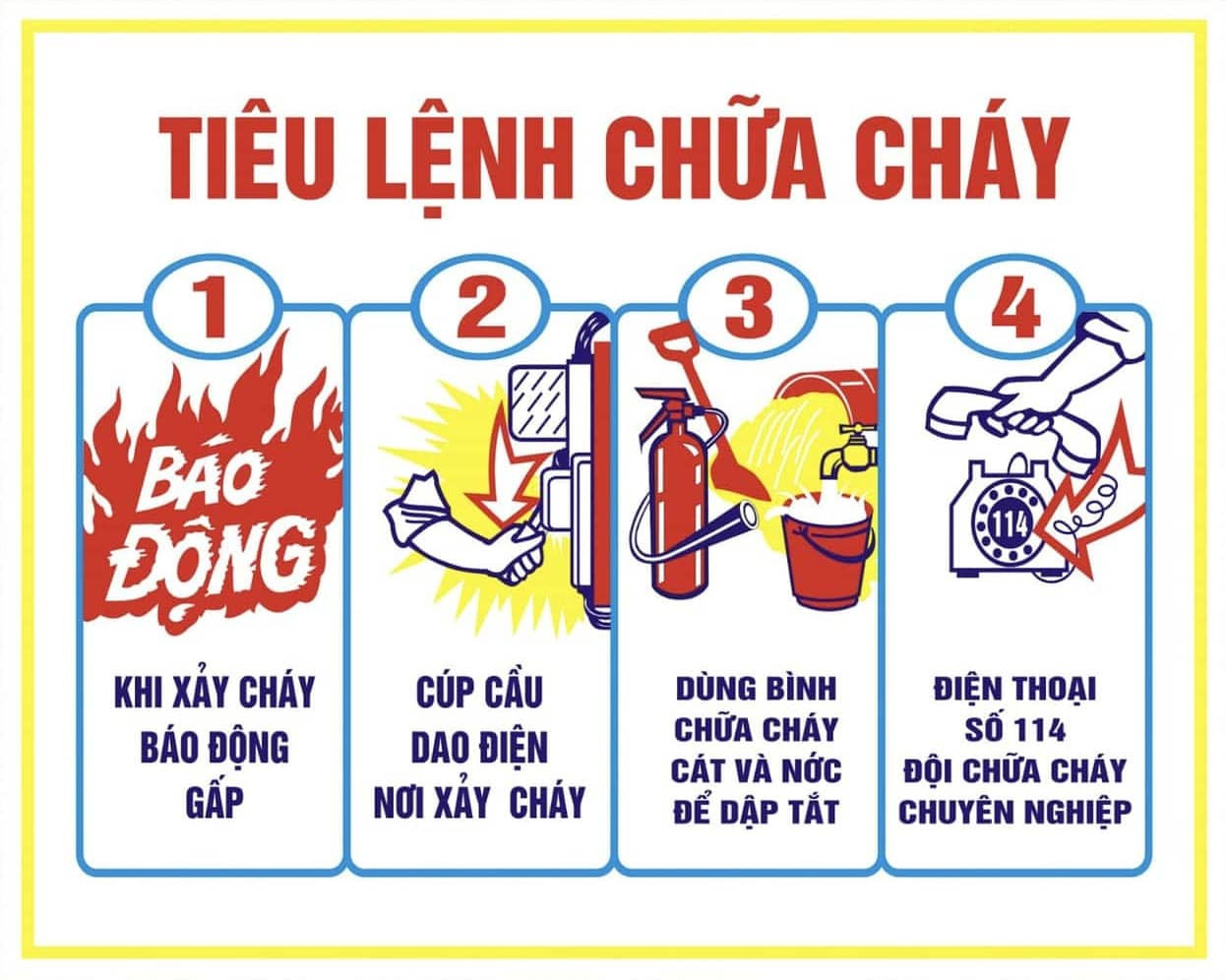 Sinh viên mong muốn được tập huấn thường xuyên về công tác PCCC trong trường học và nơi ở. Sinh viên mong muốn được tập huấn thường xuyên về công tác PCCC trong trường học và nơi ở.