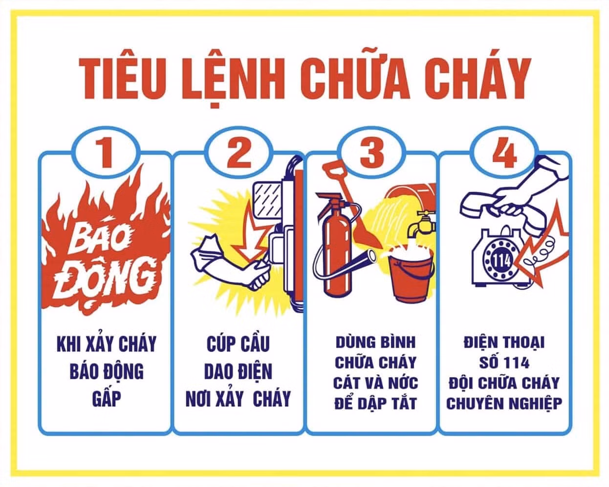 Sinh viên mong muốn được tập huấn thường xuyên về công tác PCCC trong trường học và nơi ở. Sinh viên mong muốn được tập huấn thường xuyên về công tác PCCC trong trường học và nơi ở.
