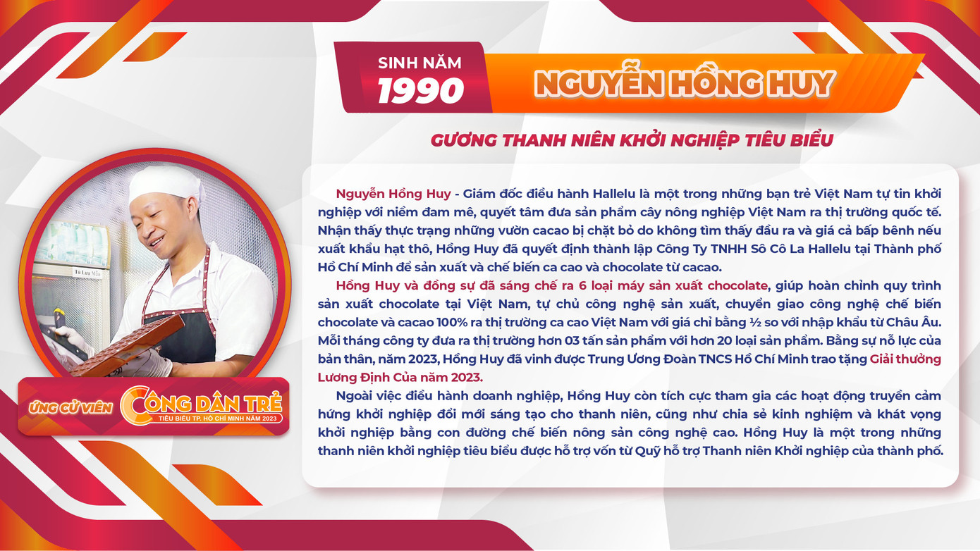 Anh Huy là một trong 14 gương mặt trẻ được đề cử danh hiệu "Công dân trẻ tiêu biểu TP. HCM năm 2023". Anh Huy là một trong 14 gương mặt trẻ được đề cử danh hiệu "Công dân trẻ tiêu biểu TP. HCM năm 2023".