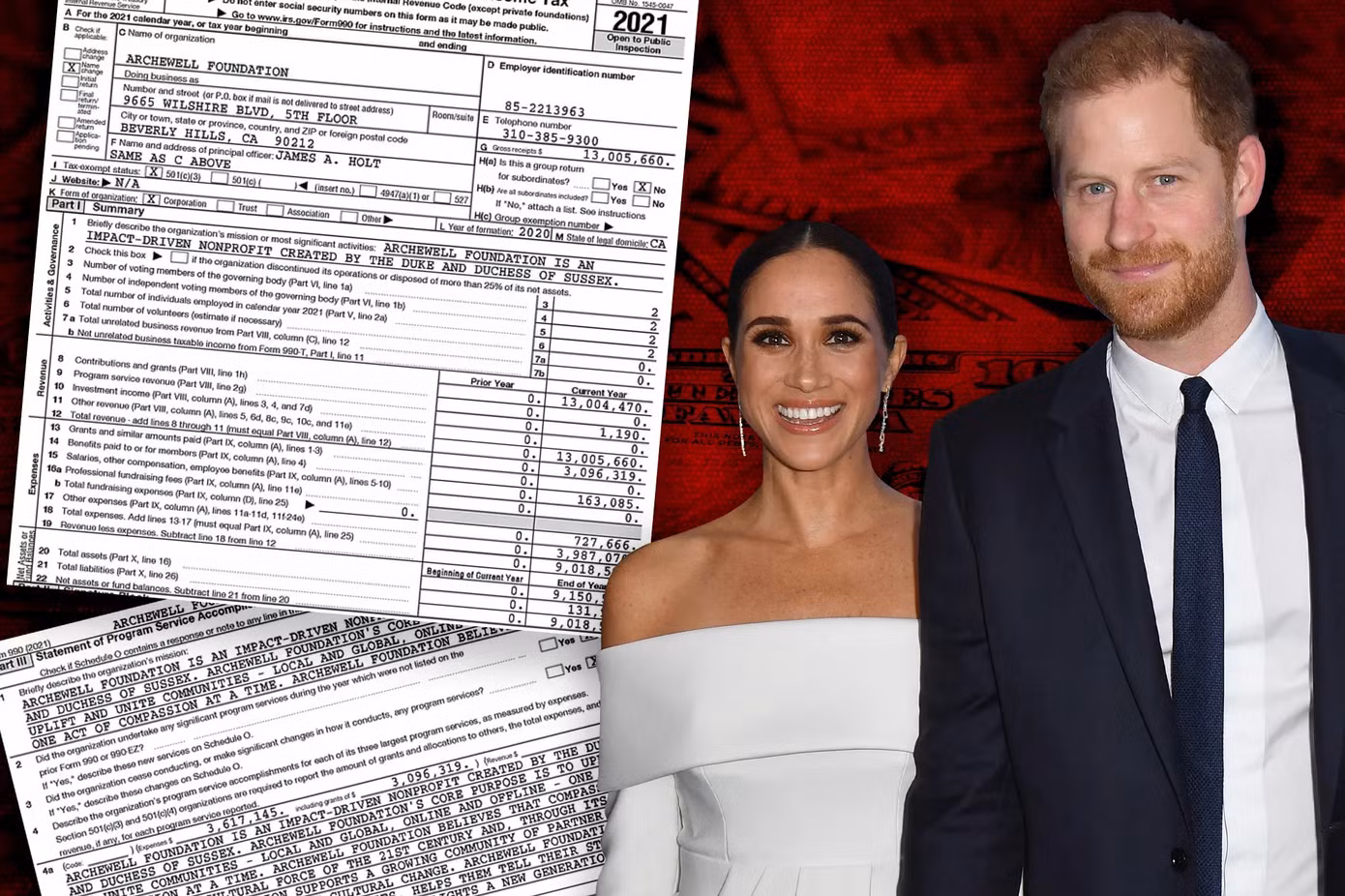 Tài liệu thuế tiết lộ Harry và Meghan chỉ làm việc trung bình 1 giờ/tuần tại tổ chức từ thiện. Ảnh: NY Post. Tài liệu thuế tiết lộ Harry và Meghan chỉ làm việc trung bình 1 giờ/tuần tại tổ chức từ thiện. Ảnh: NY Post.