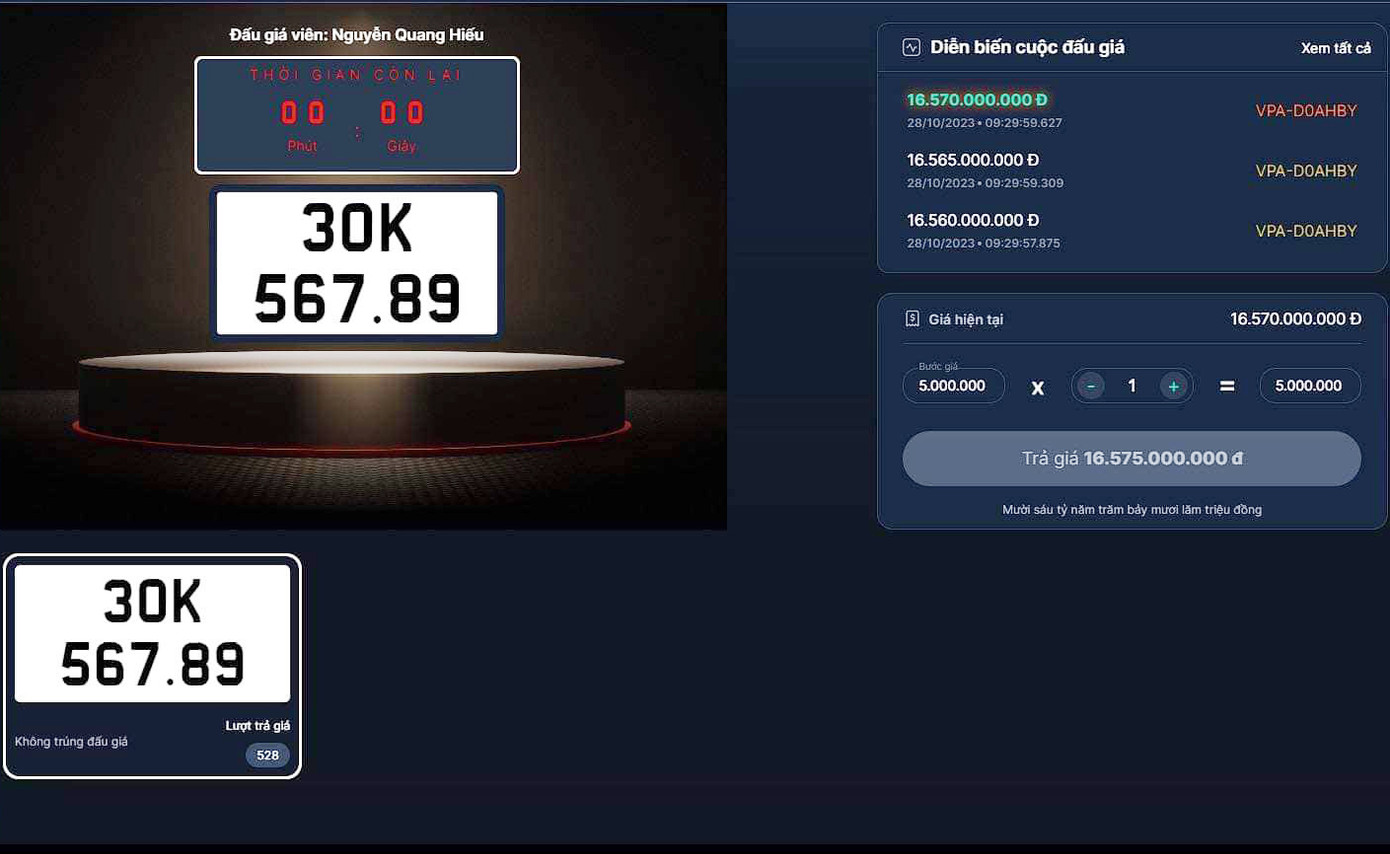 Biển số trúng đấu giá hơn 16 tỷ đồng.