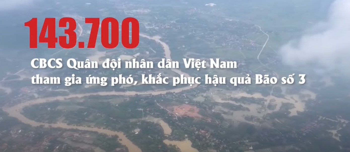 Tinh thần quên mình vì người dân của các lực lượng vũ trang và chính quyền, nhân dân vùng lũ được tôn vinh. Tinh thần quên mình vì người dân của các lực lượng vũ trang và chính quyền, nhân dân vùng lũ được tôn vinh.