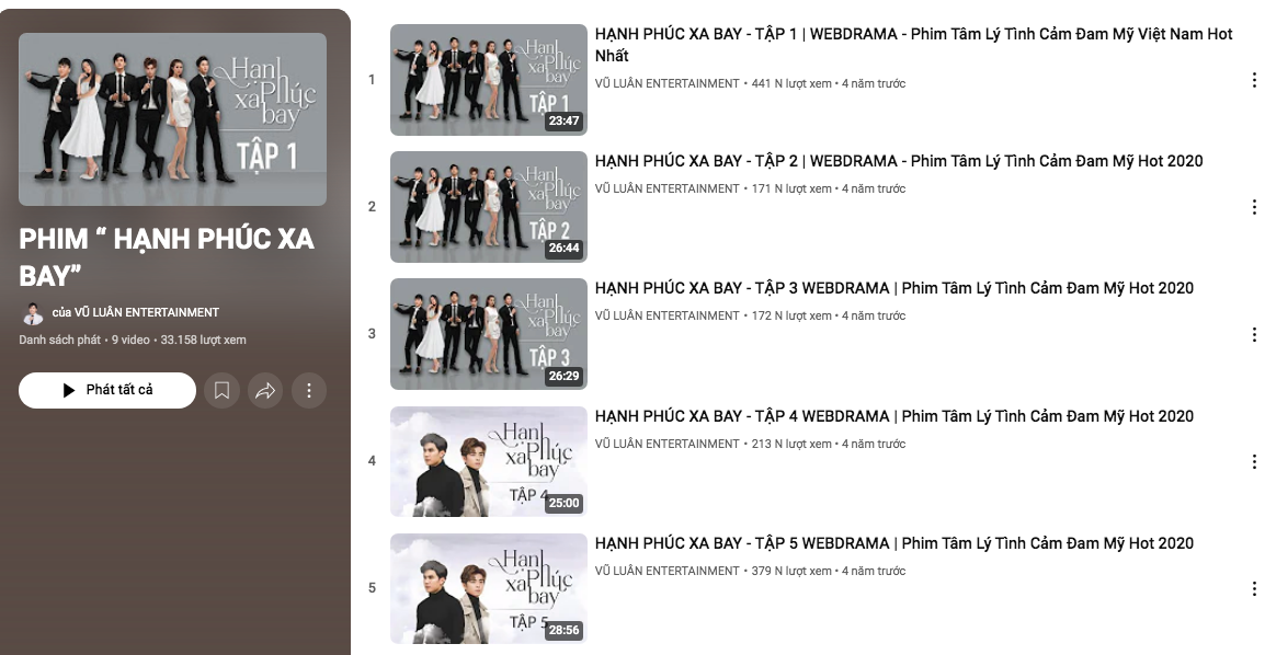 Năm 2020, Nguyễn Tâm phát hiện phía NSƯT Vũ Luân sử dụng phim của anh, có sửa đổi tựa đề, thay đổi tên tác giả rồi phát hành trên kênh YouTube, Facebook Vũ Luân. Năm 2020, Nguyễn Tâm phát hiện phía NSƯT Vũ Luân sử dụng phim của anh, có sửa đổi tựa đề, thay đổi tên tác giả rồi phát hành trên kênh YouTube, Facebook Vũ Luân.