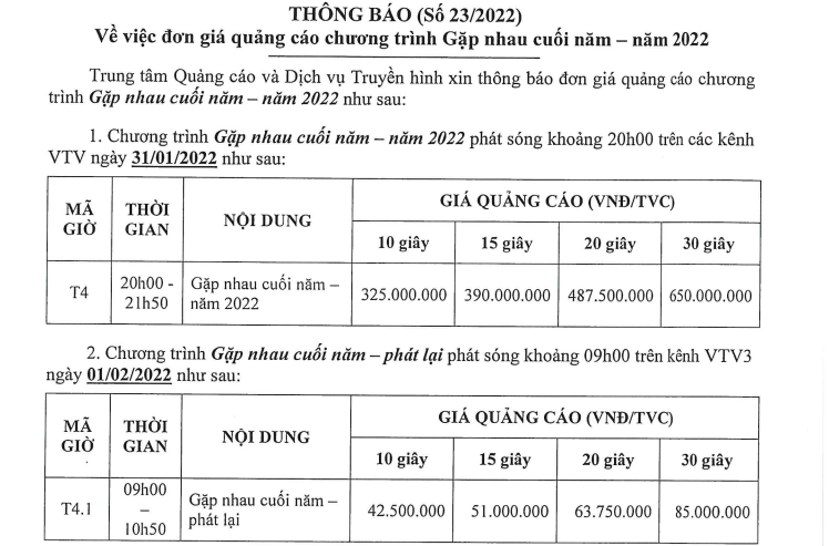 Đơn giá quảng cáo chương trình Gặp nhau cuối năm - Táo Quân 2022. Đơn giá quảng cáo chương trình Gặp nhau cuối năm - Táo Quân 2022.