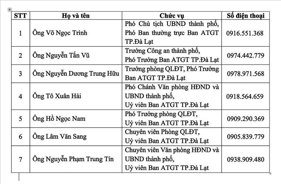 Những số điện thoại đường dây nóng vừa được công bố Những số điện thoại đường dây nóng vừa được công bố