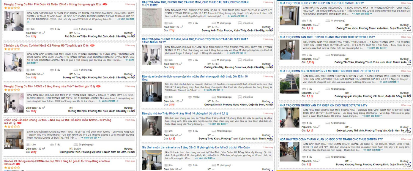 Lượng tin rao bán các tòa chung cư mini và nhà trọ ở Hà Nội liên tục tăng trên các website và diễn đàn rao bán nhà, đất.