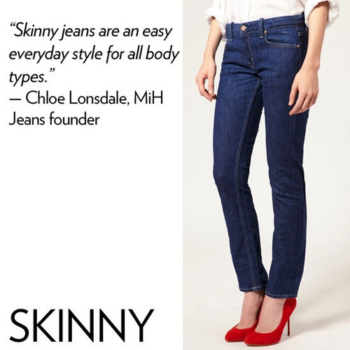 Cập nhật 10 kiểu jeans 'làm nóng' hè ảnh 2