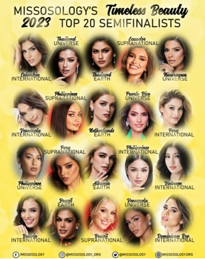 Á hậu Phương Nhi vào top 20 đề cử của giải thưởng Timeless Beauty - Vẻ đẹp vượt thời gian 2023. Á hậu Phương Nhi vào top 20 đề cử của giải thưởng Timeless Beauty - Vẻ đẹp vượt thời gian 2023.