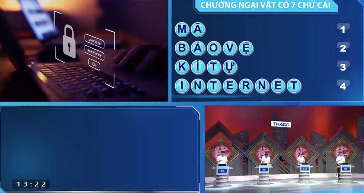 Phú Đức nhanh chóng giải mã ẩn số cần tìm. Phú Đức nhanh chóng giải mã ẩn số cần tìm.