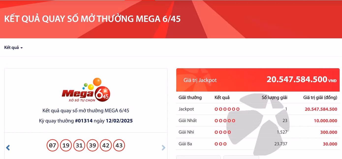 Vietlott vừa nổ giải Jackpot trị giá hơn 20,5 tỷ đồng. Ảnh: Vietlott. Vietlott vừa nổ giải Jackpot trị giá hơn 20,5 tỷ đồng. Ảnh: Vietlott.