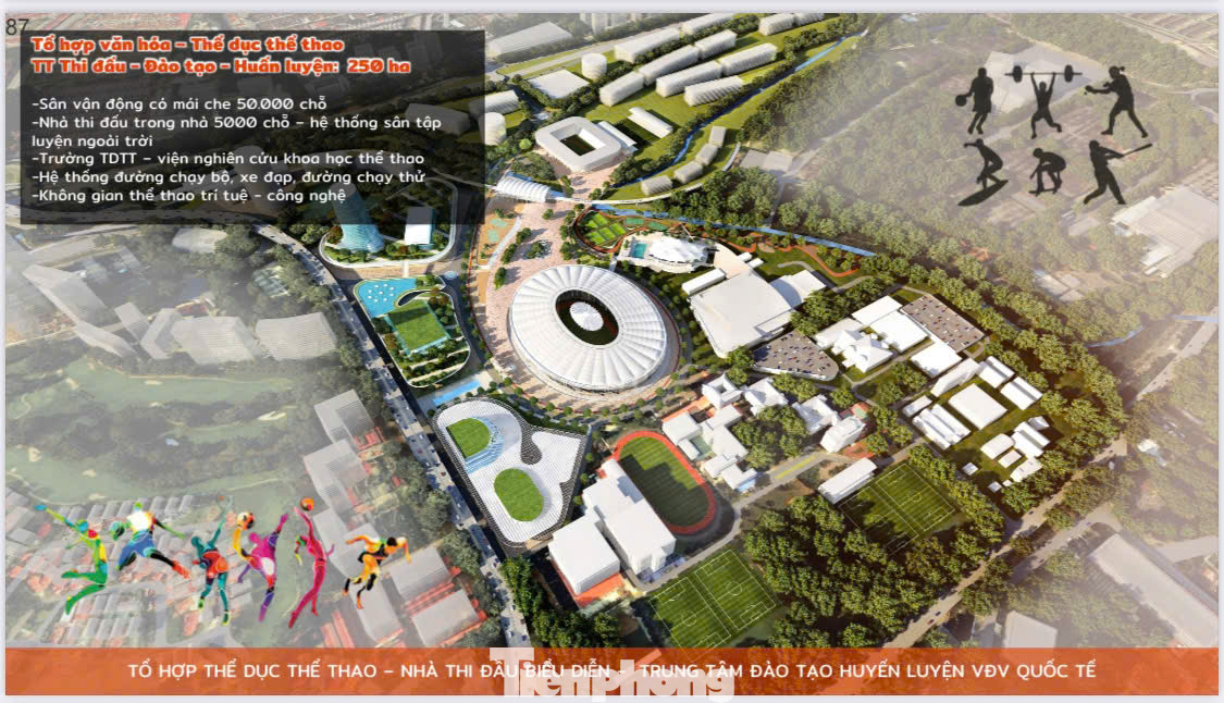 Phối cảnh dự án khu tổ hợp thể dục thể thao Bình Dương dự kiến sẽ đầu tư xây dựng. Phối cảnh dự án khu tổ hợp thể dục thể thao Bình Dương dự kiến sẽ đầu tư xây dựng.