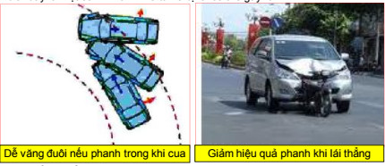 Bao nhiêu xe Toyota dính lỗi áp suất dầu phanh ở Việt Nam? ảnh 2