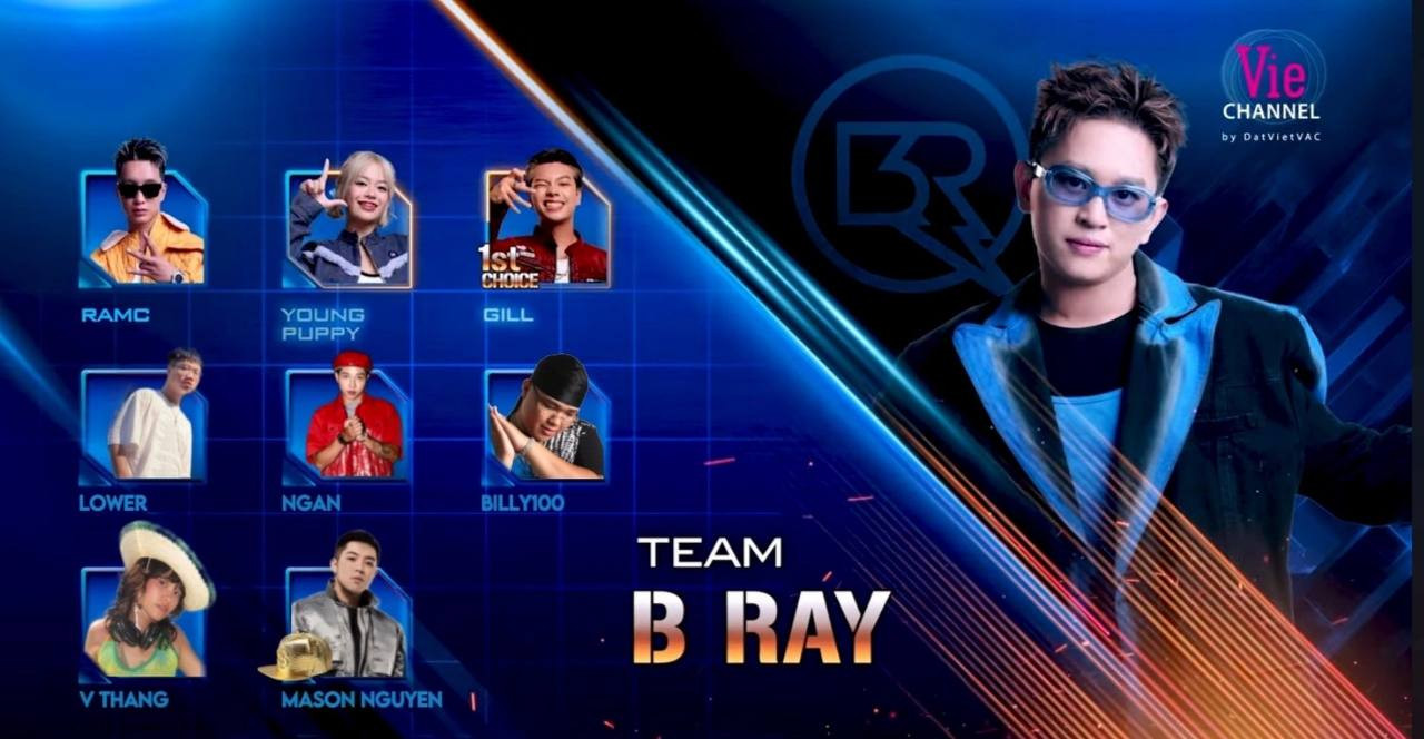 Đội B Ray gồm RamC, Young Puppy, Gill (đã xác nhận), Lower, Ngắn, Billy100, V Thang và "nón vàng" Mason Nguyễn (chưa xác nhận). Ảnh: TikTok Đội B Ray gồm RamC, Young Puppy, Gill (đã xác nhận), Lower, Ngắn, Billy100, V Thang và "nón vàng" Mason Nguyễn (chưa xác nhận). Ảnh: TikTok