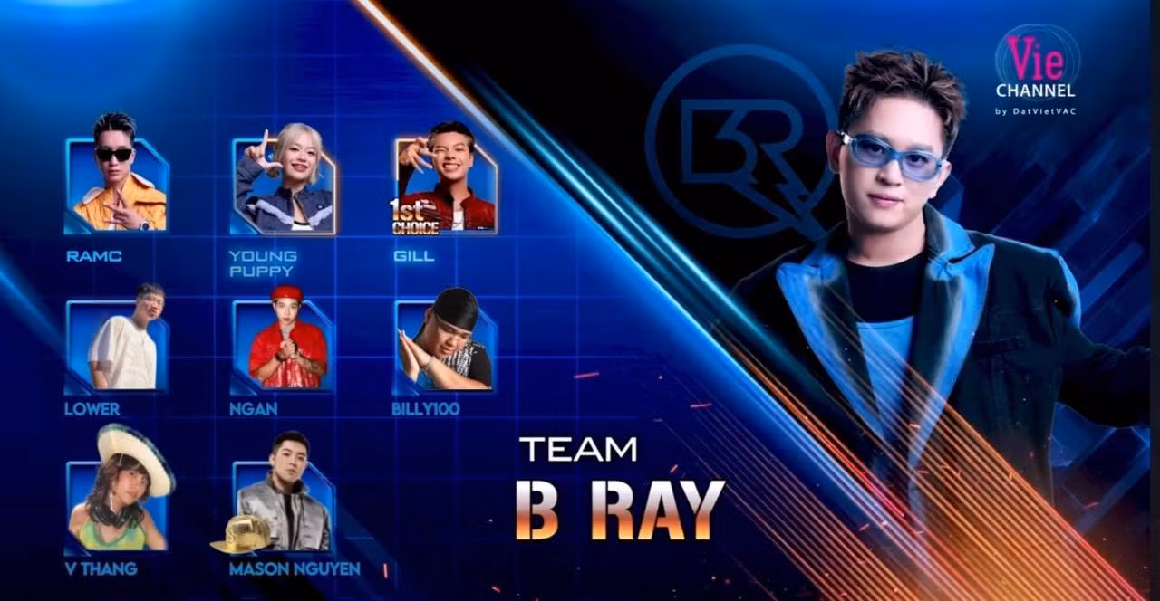 Đội B Ray gồm RamC, Young Puppy, Gill (đã xác nhận), Lower, Ngắn, Billy100, V Thang và "nón vàng" Mason Nguyễn (chưa xác nhận). Ảnh: TikTok