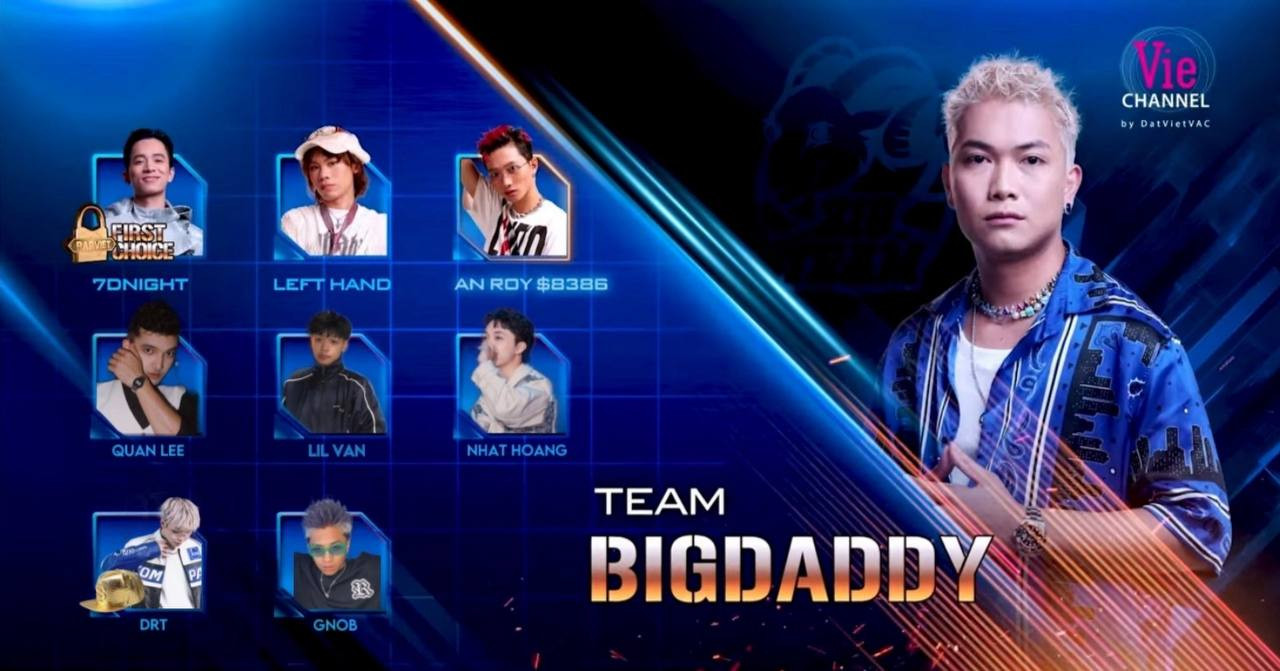 Đội BigDaddy gồm 7DNight, Left Hand, An Roy $8386 (đã xác nhận), Quân Lee, Lil Van, Nhật Hoàng, "nón vàng" Dangrangto và GNOB (chưa xác nhận). Ảnh: TikTok Đội BigDaddy gồm 7DNight, Left Hand, An Roy $8386 (đã xác nhận), Quân Lee, Lil Van, Nhật Hoàng, "nón vàng" Dangrangto và GNOB (chưa xác nhận). Ảnh: TikTok