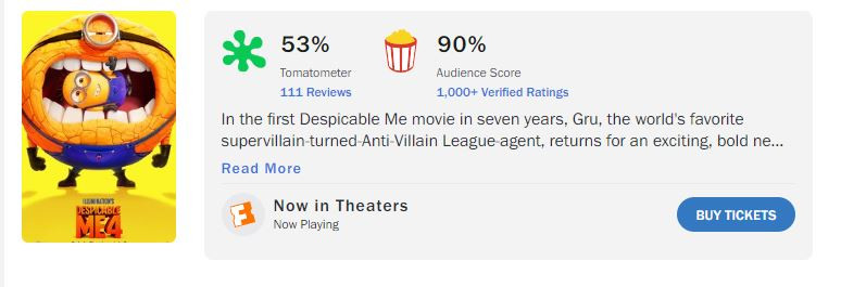 Despicable Me 4 bị chấm điểm &quot;cà chua kém tươi ngon&quot; (Ảnh: Rotten Tomatoes)