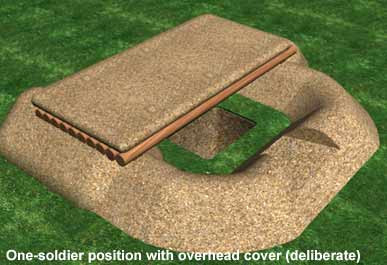 Công sự cá nhân hoàn thiện chắc chắn có năp 1 người