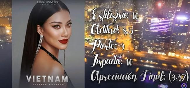 Kim Duyên được một chuyên trang sắc đẹp đến từ Nam Mỹ dự đoán điểm vòng Phỏng vấn kín cao ngất ngay trước thềm Bán kết. Kim Duyên được một chuyên trang sắc đẹp đến từ Nam Mỹ dự đoán điểm vòng Phỏng vấn kín cao ngất ngay trước thềm Bán kết.