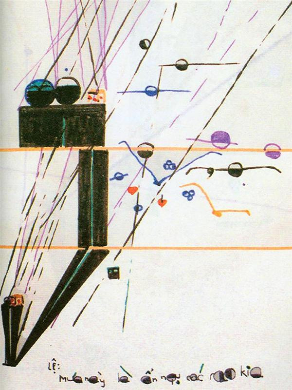 Thơ và họa của Trần Dần