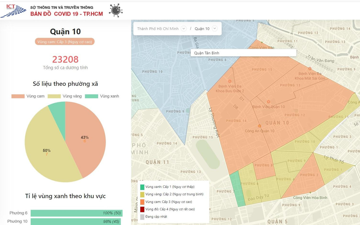 Tình hình dịch bệnh theo cấp độ nguy cơ trên địa bàn quận 10 (Cổng thông tin COVID-19 TPHCM) Tình hình dịch bệnh theo cấp độ nguy cơ trên địa bàn quận 10 (Cổng thông tin COVID-19 TPHCM)