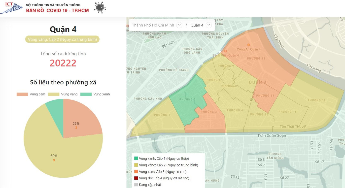 Quận 4 là địa phương duy nhất tại TPHCM nằm trong vùng cam - nguy cơ cao