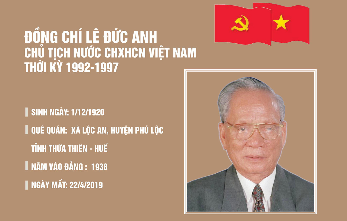 Lễ an táng nguyên Chủ tịch nước Lê Đức Anh ảnh 120