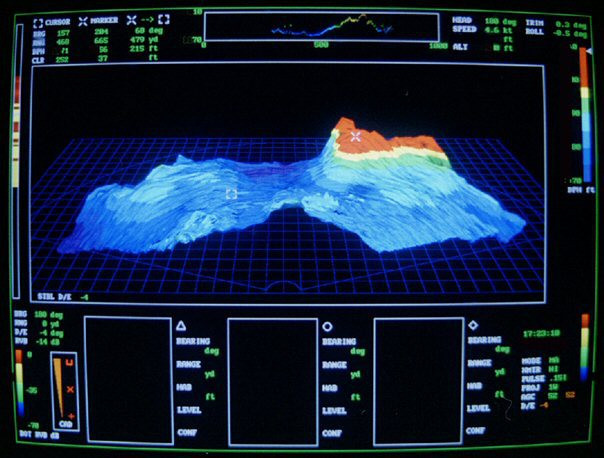 Sonar hiện đại ngày nay