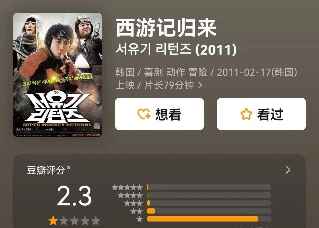 Sao chổi trong phim Tây du ký trở về của Hàn Quốc còn biết nói chuyện. Sao chổi trong phim Tây du ký trở về của Hàn Quốc còn biết nói chuyện.