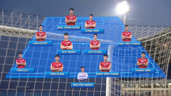 Việt Nam vs Thái Lan (0-3): Vỡ mộng ở Mỹ Đình ảnh 11