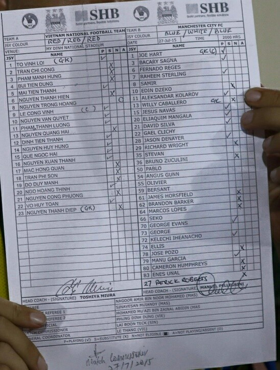Việt Nam vs Man City (1-8): Khách không nương chân ảnh 11