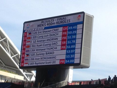 SEA Games 10/6: Ánh Viên phá kỷ lục SEA Games thứ 8 ảnh 5