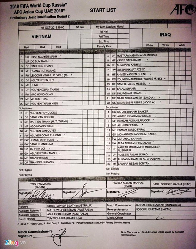 Việt Nam vs Iraq (1-1): Quả phạt đền nghiệt ngã ảnh 12