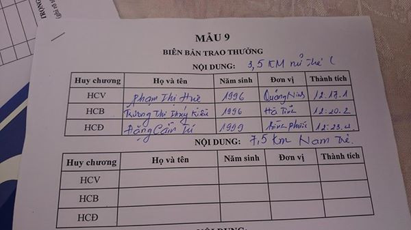 Việt dã và marathon Báo Tiền Phong: Sôi nổi đua tài ảnh 30