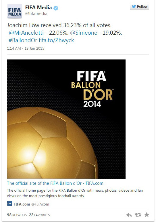 Giành Quả bóng vàng FIFA 2014, Ronaldo nói gì? ảnh 2