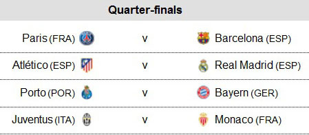 Tứ kết Champions League: Nóng bỏng derby Madrid ảnh 2